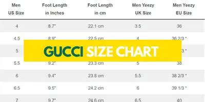 do men's gucci loafers run true to size|how to measure gucci shoes.